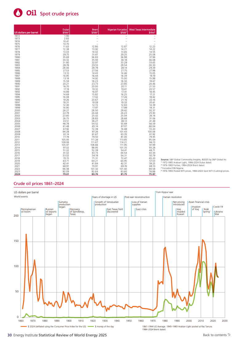 可再生能源系统_化石能源与新能源同步增长_全球能源体系扩张转型
