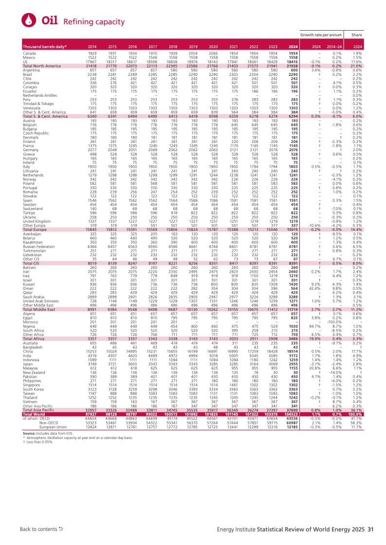 化石能源与新能源同步增长_可再生能源系统_全球能源体系扩张转型