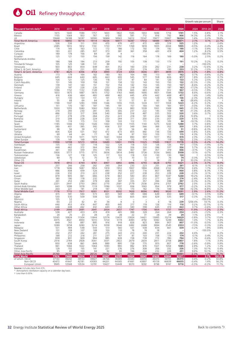 化石能源与新能源同步增长_全球能源体系扩张转型_可再生能源系统