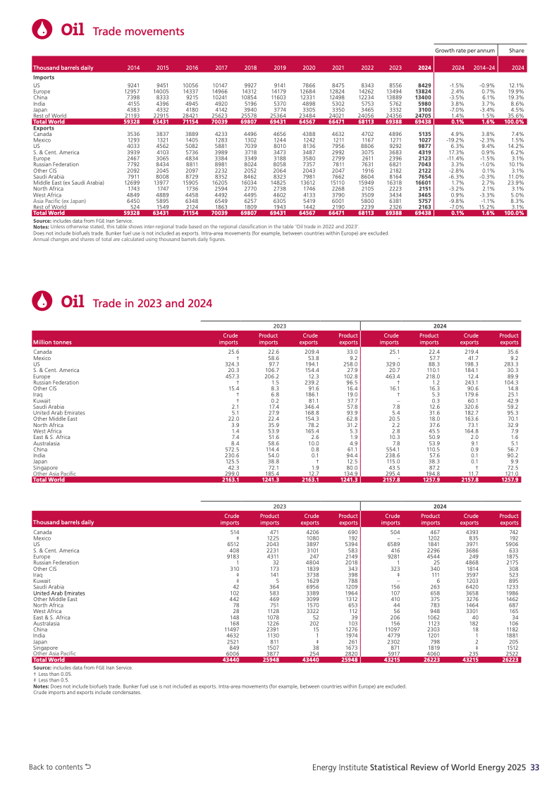 全球能源体系扩张转型_化石能源与新能源同步增长_可再生能源系统