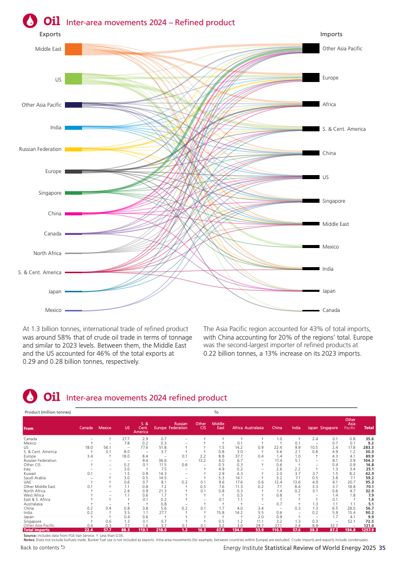 化石能源与新能源同步增长_全球能源体系扩张转型_可再生能源系统