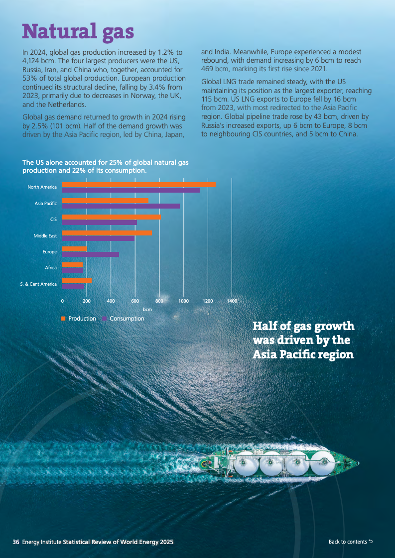 全球能源体系扩张转型_可再生能源系统_化石能源与新能源同步增长