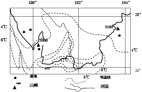 湿地生态系统功能_湿地生态系统教学图_长江中下游平原湿地破坏原因