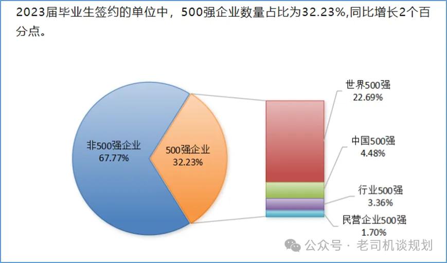 承德石油高等专科学校与河北工业大学城市学院合并_河北国办专科学校_河北金融学院与河北石油职业技术大学