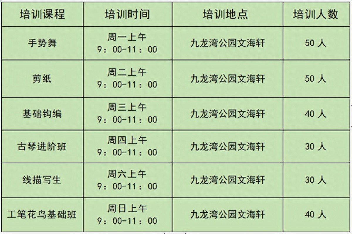 威海美术培训_九龙湾公园文海轩文化惠民培训班_威海经济技术开发区文化馆公益培训班