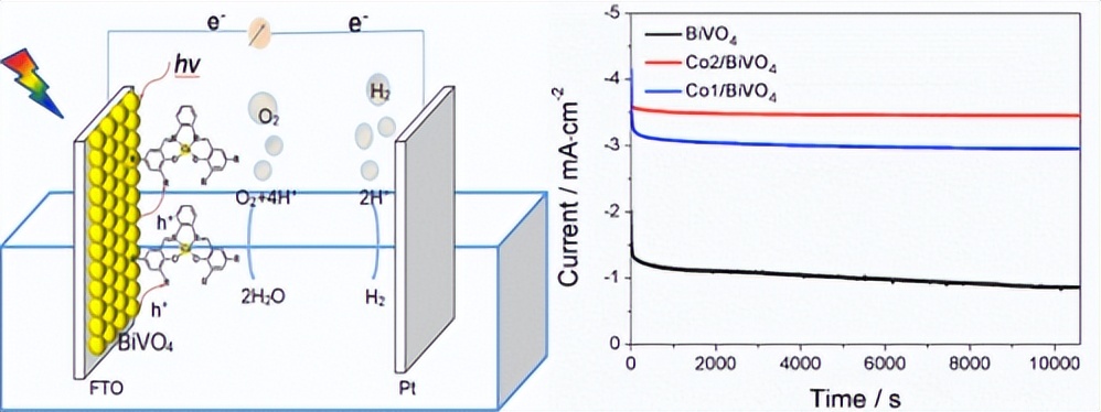 薄膜太阳能电池的封装形式_激子光伏器件_CdTe薄膜太阳能电池