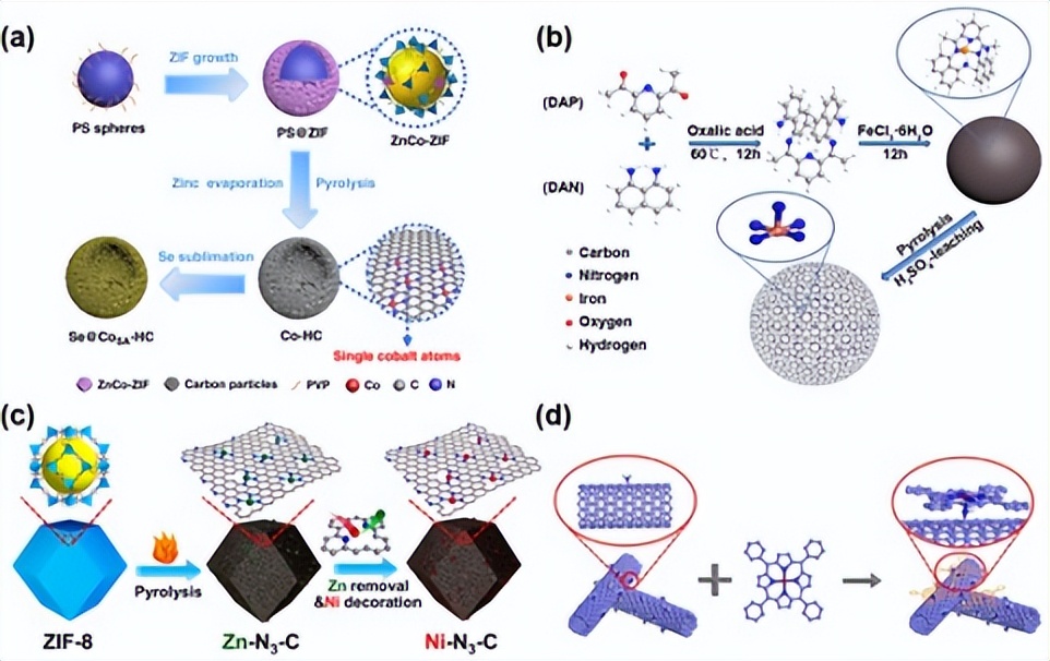 薄膜太阳能电池的封装形式_CdTe薄膜太阳能电池_激子光伏器件