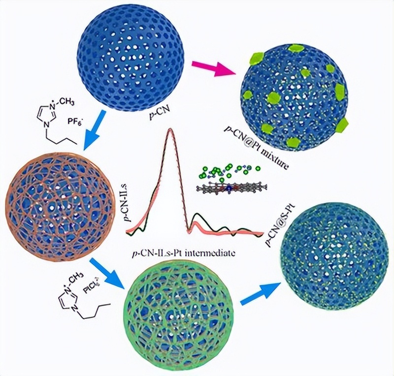 激子光伏器件_CdTe薄膜太阳能电池_薄膜太阳能电池的封装形式