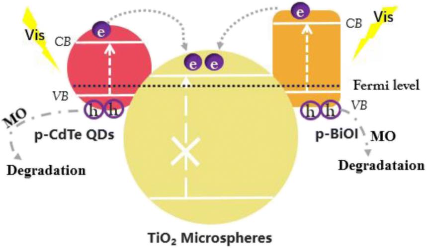 激子光伏器件_CdTe薄膜太阳能电池_薄膜太阳能电池的封装形式