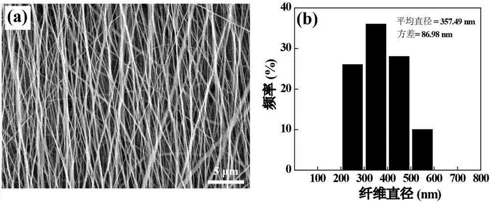 激子光伏器件_CdTe薄膜太阳能电池_薄膜太阳能电池的封装形式