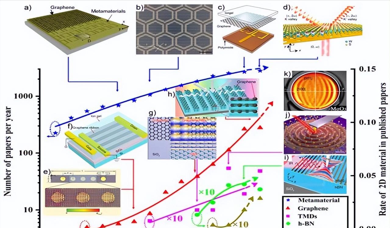 薄膜太阳能电池的封装形式_CdTe薄膜太阳能电池_激子光伏器件