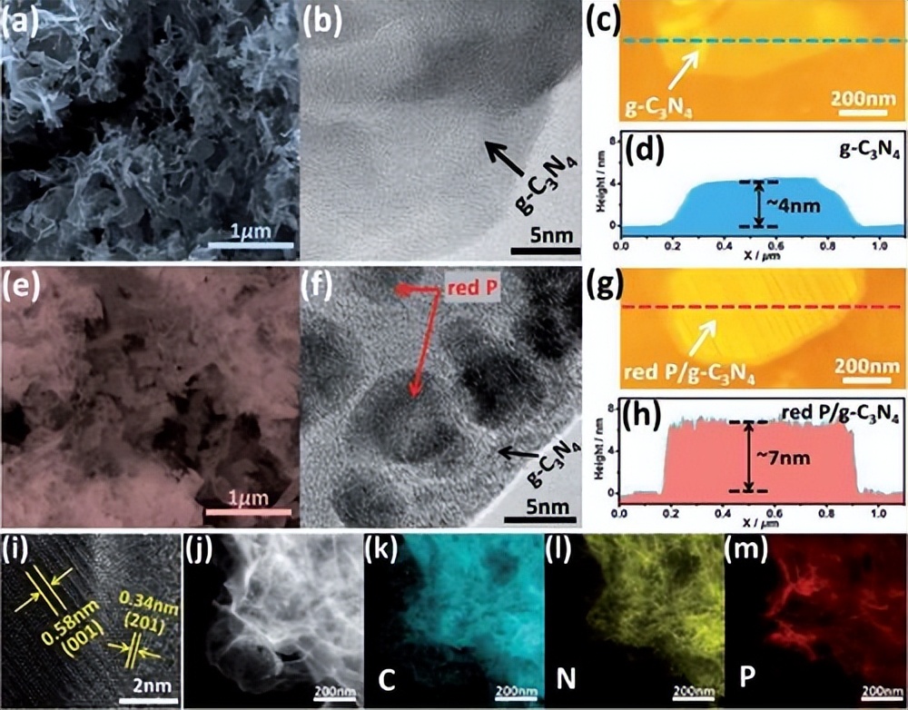 薄膜太阳能电池的封装形式_激子光伏器件_CdTe薄膜太阳能电池