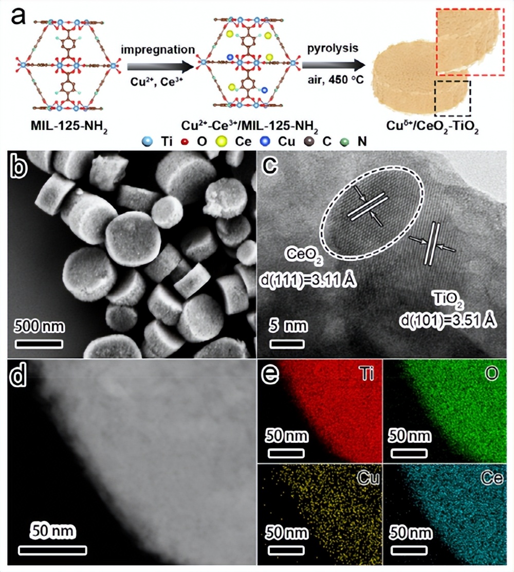 薄膜太阳能电池的封装形式_CdTe薄膜太阳能电池_激子光伏器件