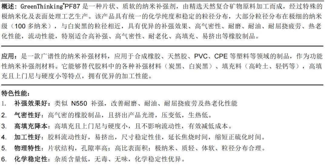氯化聚乙烯橡胶性能_氯化聚乙烯橡胶制备方法_高分子冷挤压润滑剂