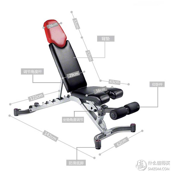 家庭健身设备_180磅的哑铃_哑铃选购指南