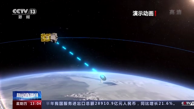 森林碳汇遥感监测_陆地生态系统碳监测卫星_陆地生态系统 作用