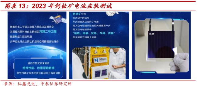 薄膜化合物太阳能电池_钙钛矿叠层电池技术成熟度_钙钛矿四端叠层组件性价比拐点