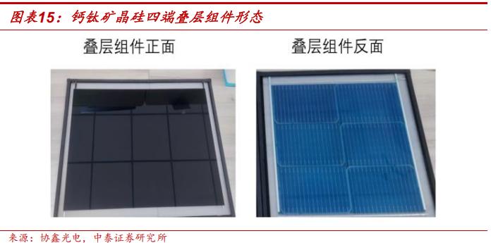钙钛矿叠层电池技术成熟度_钙钛矿四端叠层组件性价比拐点_薄膜化合物太阳能电池