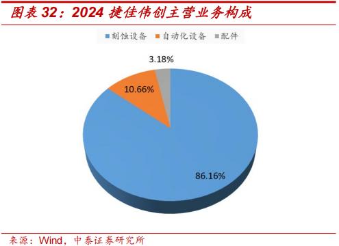 钙钛矿四端叠层组件性价比拐点_薄膜化合物太阳能电池_钙钛矿叠层电池技术成熟度