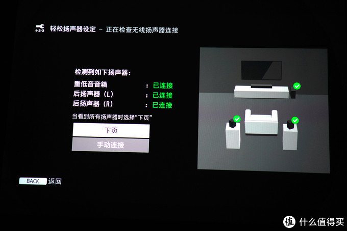家庭影院投影机选购_音响搭配方案_dvd怎么连接电视教程