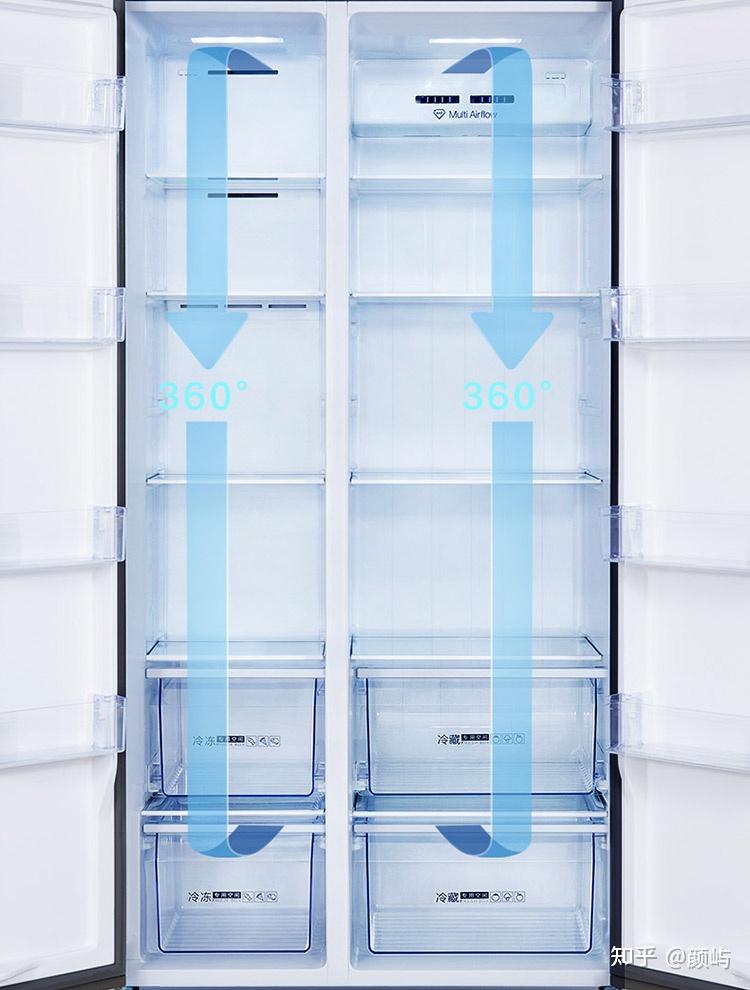 TCL冰箱核心技术_tcl液晶电视usb支持什么格式_TCL冰箱怎么样