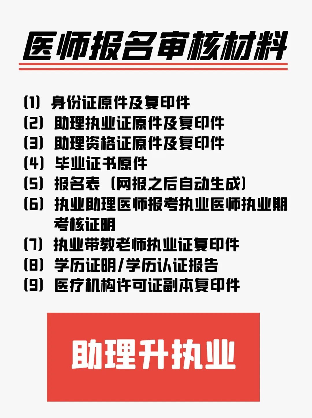 医师考试网上报名操作流程_2025年医师资格考试报名指南_执业助理医师考试15报名网