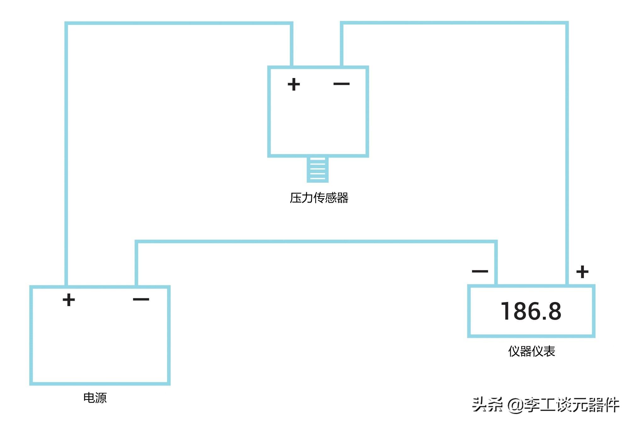 差压传感器应用_压力传感器毫伏伏特电流输出选择应用场景_压力传感器毫伏伏特电流输出优缺点接线