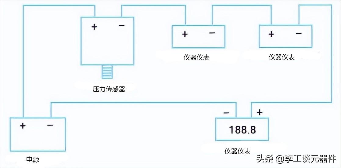 压力传感器毫伏伏特电流输出选择应用场景_差压传感器应用_压力传感器毫伏伏特电流输出优缺点接线