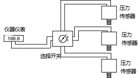 差压传感器应用_压力传感器毫伏伏特电流输出选择应用场景_压力传感器毫伏伏特电流输出优缺点接线