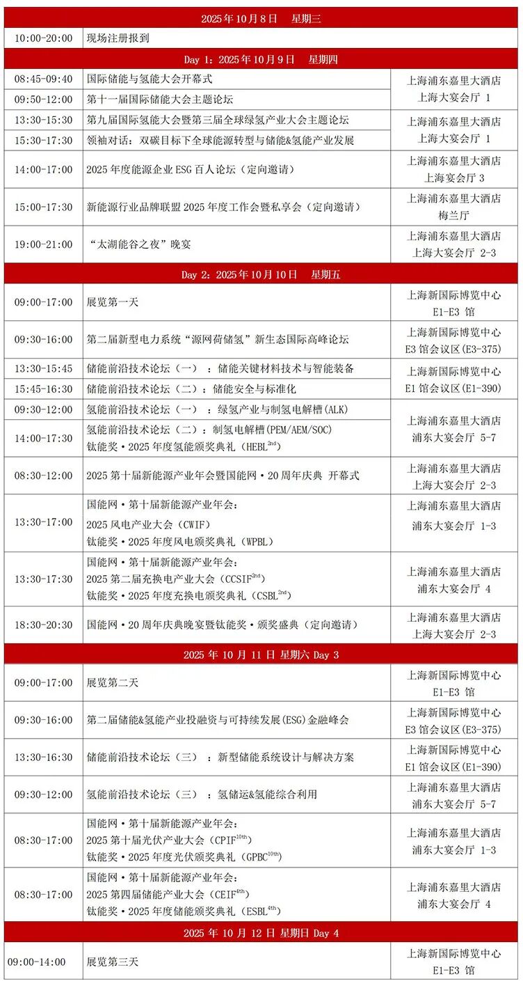 国能网第十届新能源产业年会_2025SNECES+国际储能和电池大会_新能源年会
