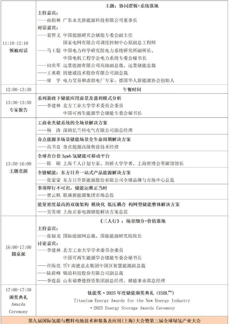 新能源年会_国能网第十届新能源产业年会_2025SNECES+国际储能和电池大会