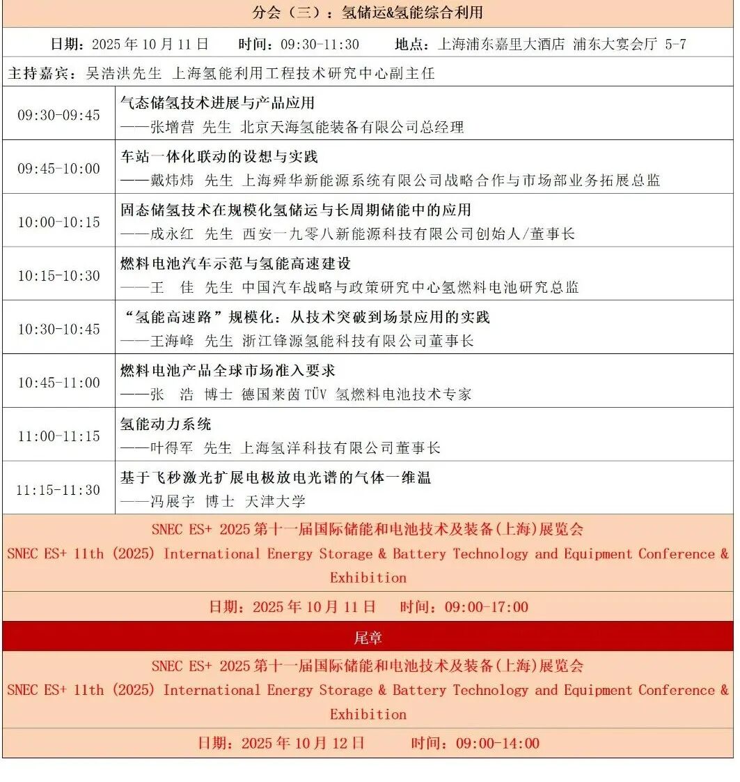 国能网第十届新能源产业年会_2025SNECES+国际储能和电池大会_新能源年会