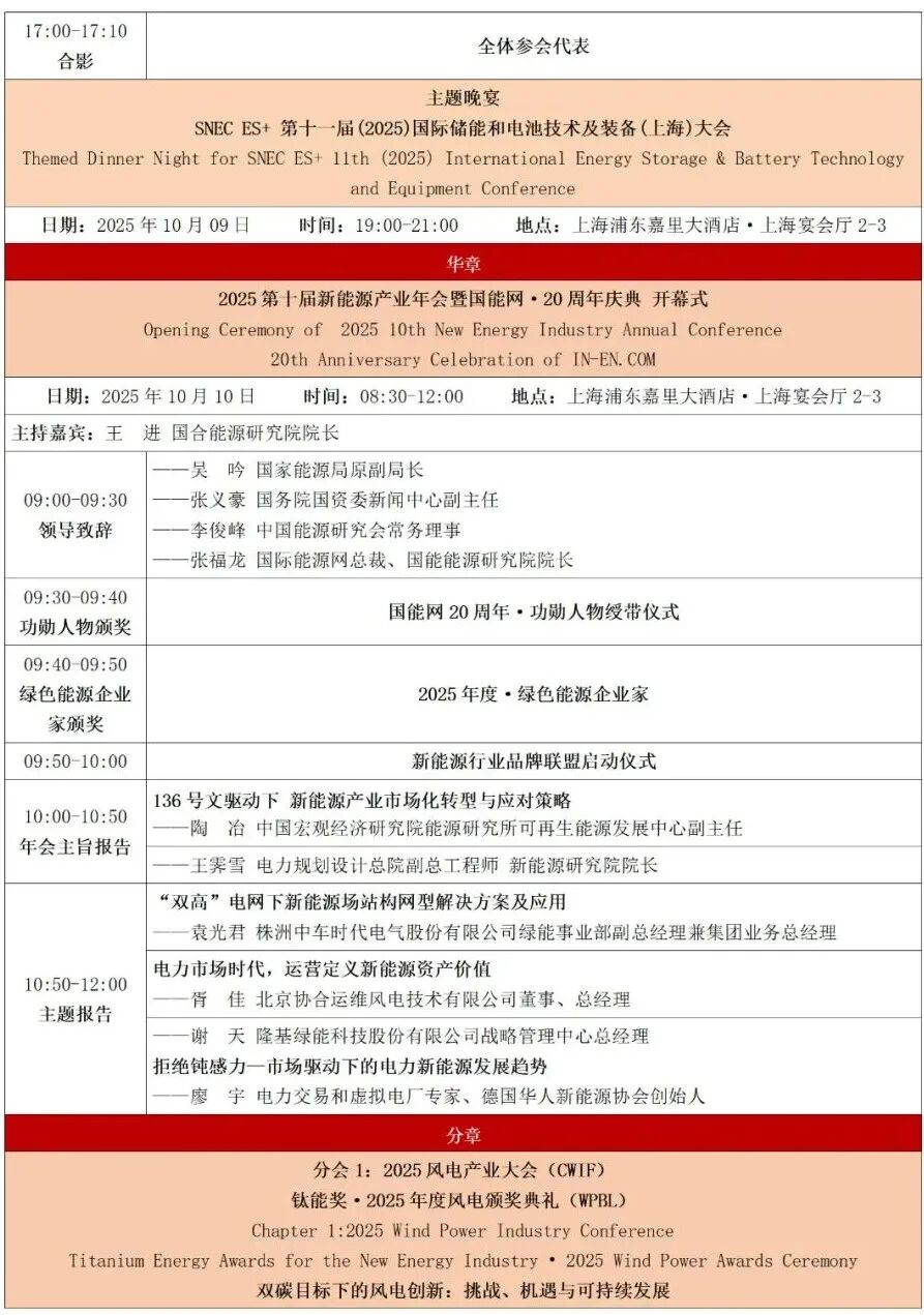 2025SNECES+国际储能和电池大会_国能网第十届新能源产业年会_新能源年会