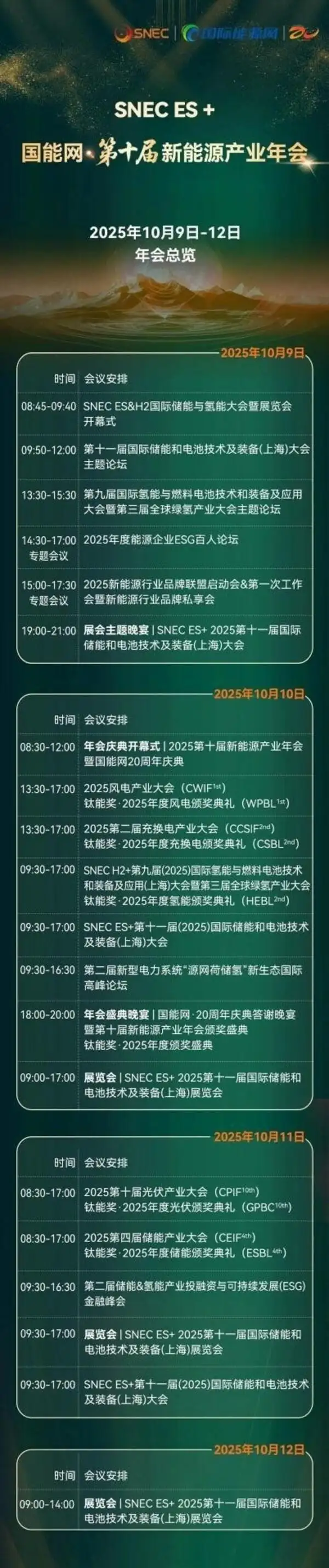 新能源产业年会 十五五规划 风电光伏氢能储能_新能源年会