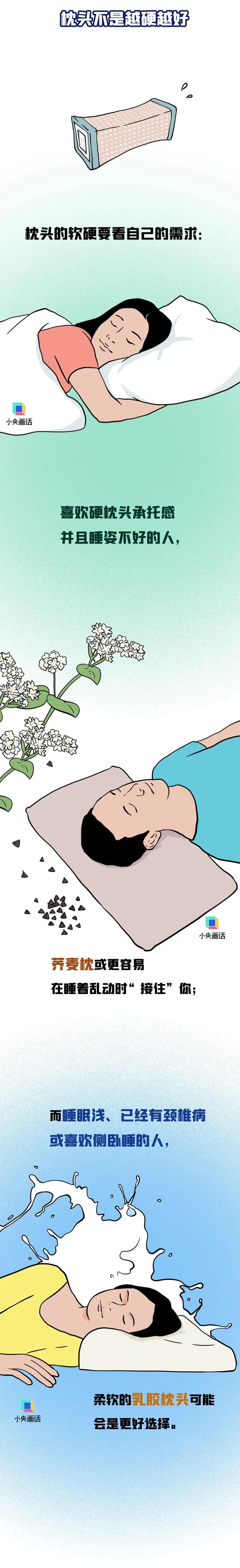 喝过的茶叶枕头的危害_枕头高度选择_