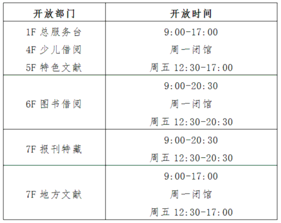 上海图书馆服务介绍_上海静安寺开放时间_上海公共图书馆名录