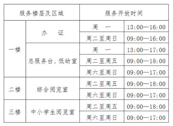 上海公共图书馆名录_上海静安寺开放时间_上海图书馆服务介绍