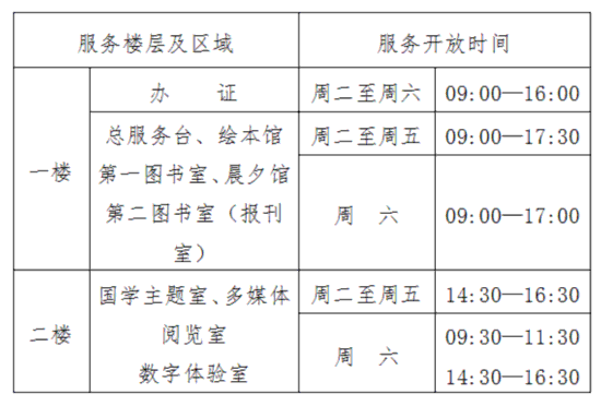 上海公共图书馆名录_上海静安寺开放时间_上海图书馆服务介绍