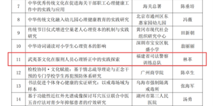 武夷茶文化在服刑人员心理矫正中的实践探索_传统文化赋能心理矫正_监狱文化与矫正工作研究