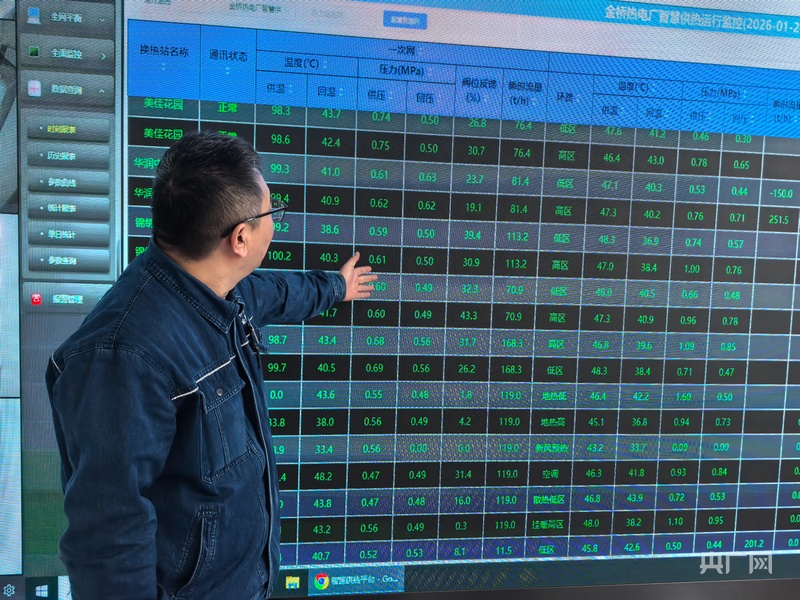 内蒙古能源保供_采暖系统管网_呼和浩特供热系统寒潮应对