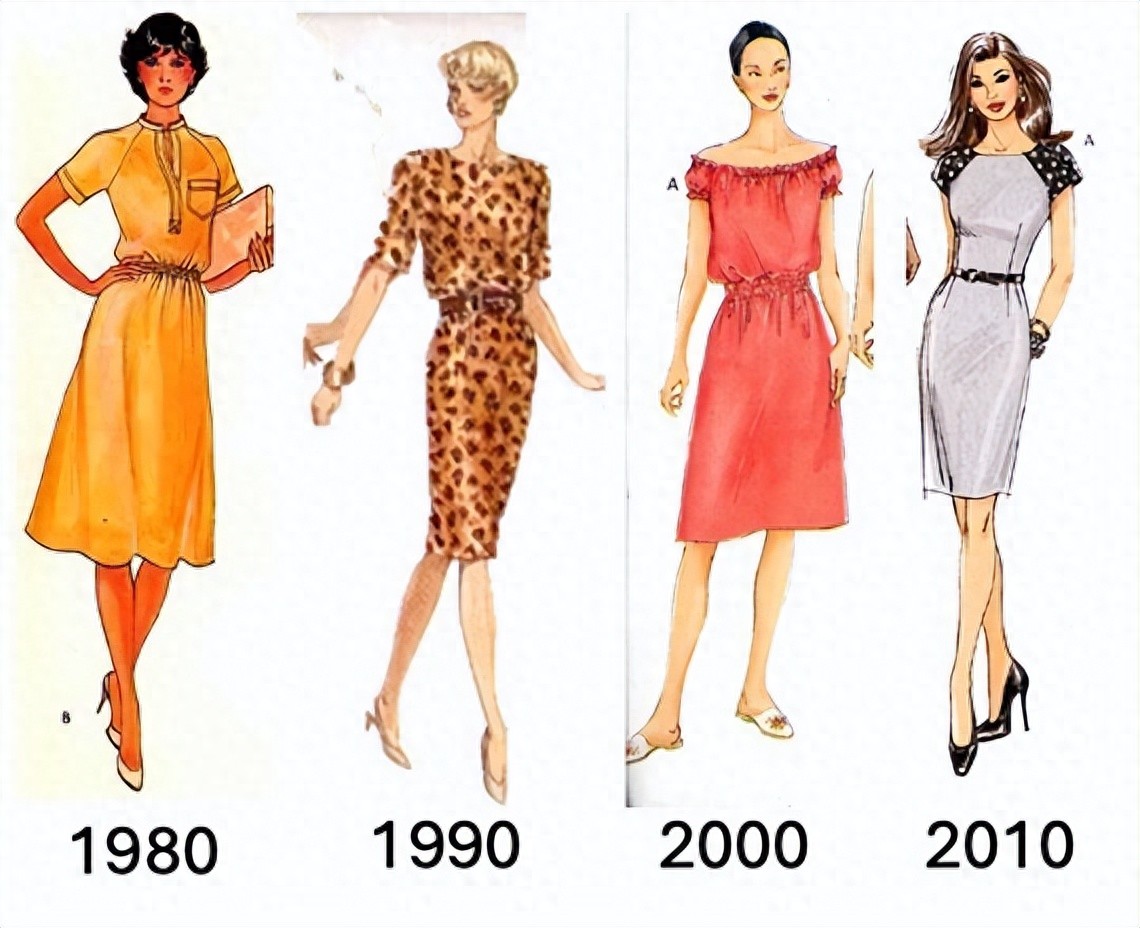 喇叭裤流行周期_韩版时尚连衣裙_时尚20年周期定律