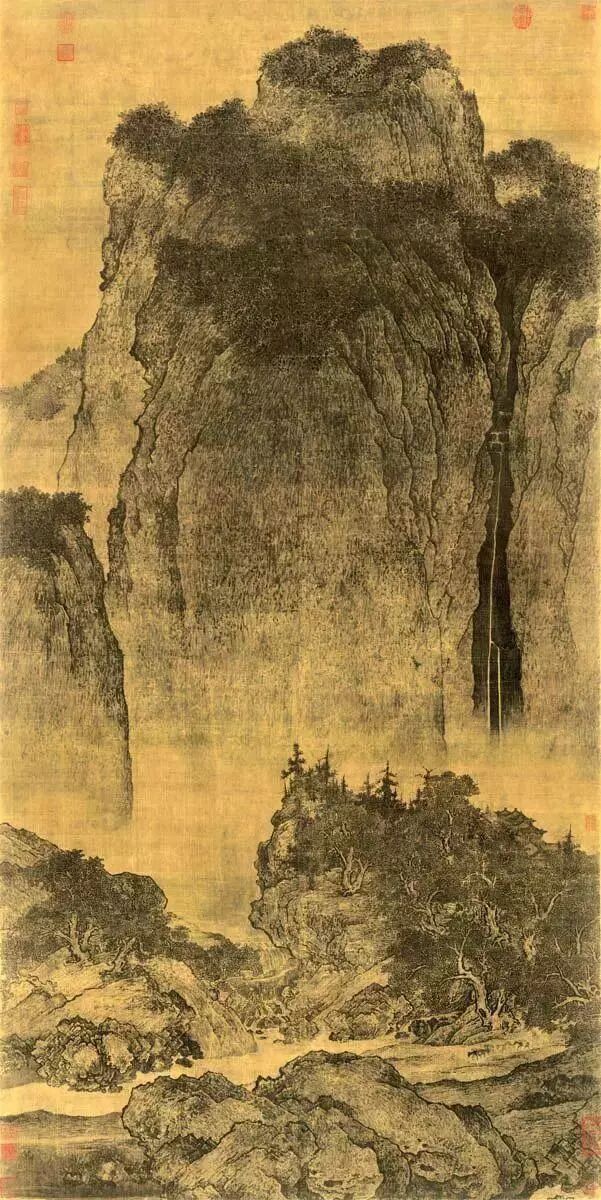 中国艺术史发展脉络_中国古典美学史_中国绘画艺术流派演变