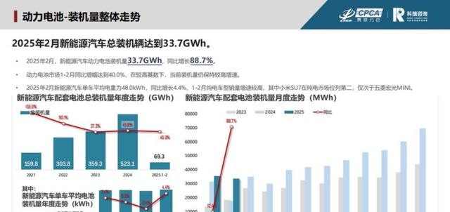 2025年底前新能源购车补贴即将结束，各大车企纷纷加大促销力度，消费者抓紧时机购车，市场竞争形势激烈品牌谁能笑到最后令人关注-有驾