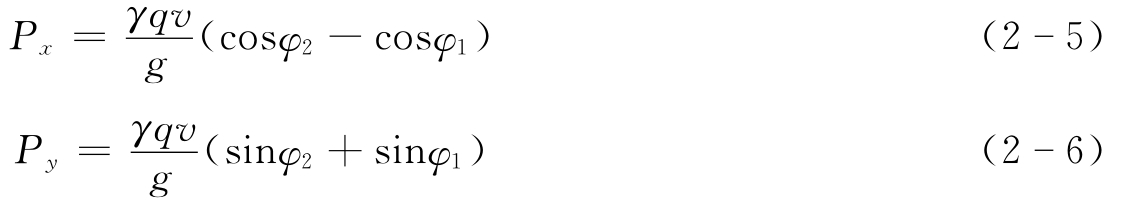 水工建筑物自重标准值计算_水工建筑物静水压力计算方法_压力水头是什么意思