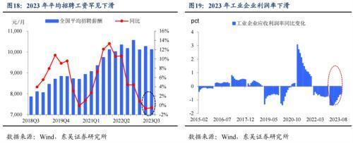 汇率政策属性变化_人民币汇率与外汇储备探析_人民币升值幅度分析