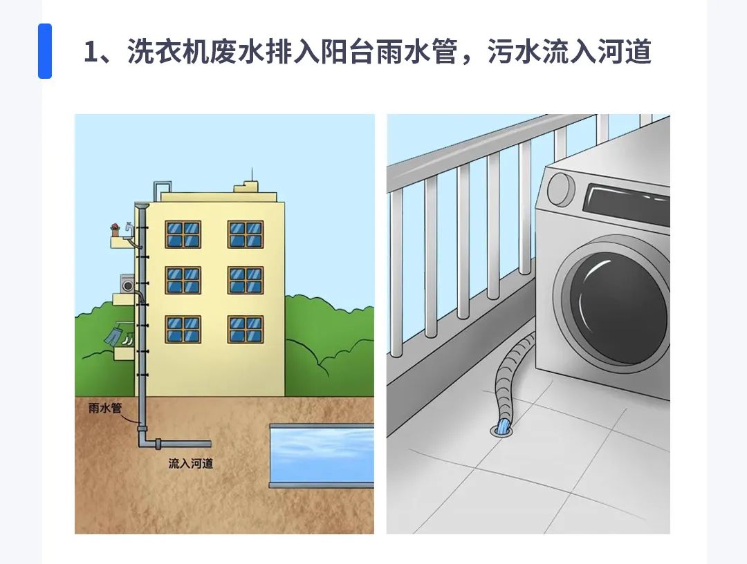 雨污分流排放_污水处理厂鼓风机房_污水处理方法