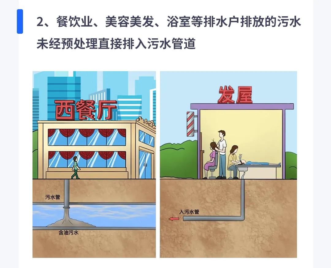 污水处理厂鼓风机房_污水处理方法_雨污分流排放