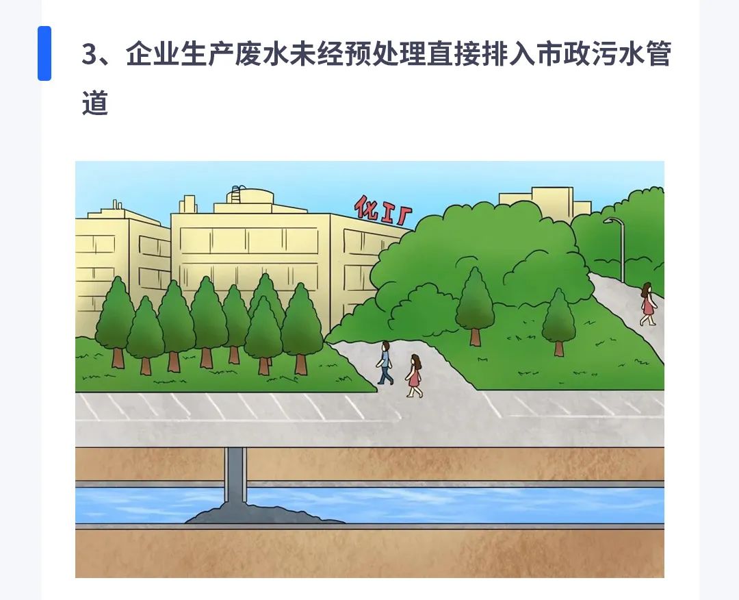 污水处理厂鼓风机房_雨污分流排放_污水处理方法