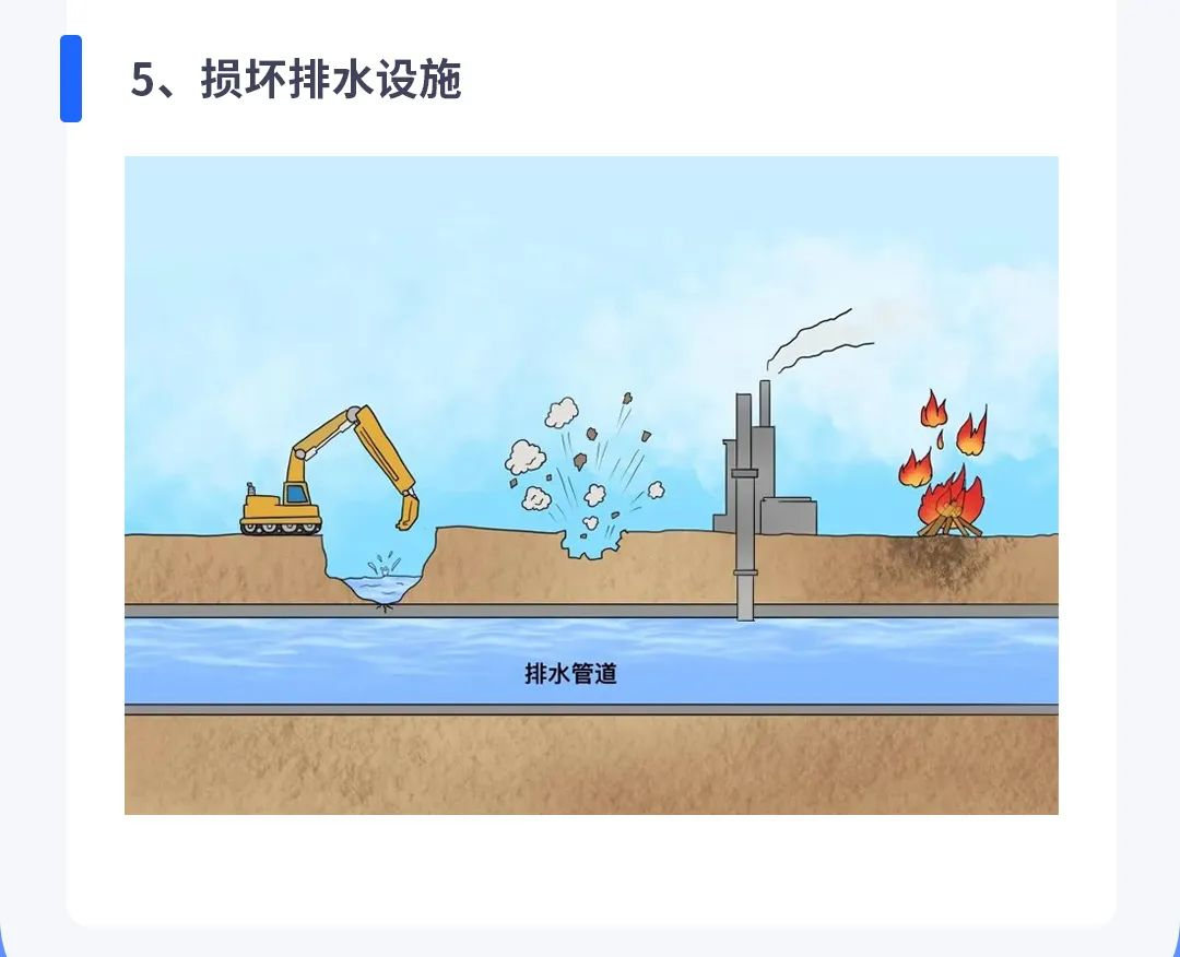 雨污分流排放_污水处理厂鼓风机房_污水处理方法