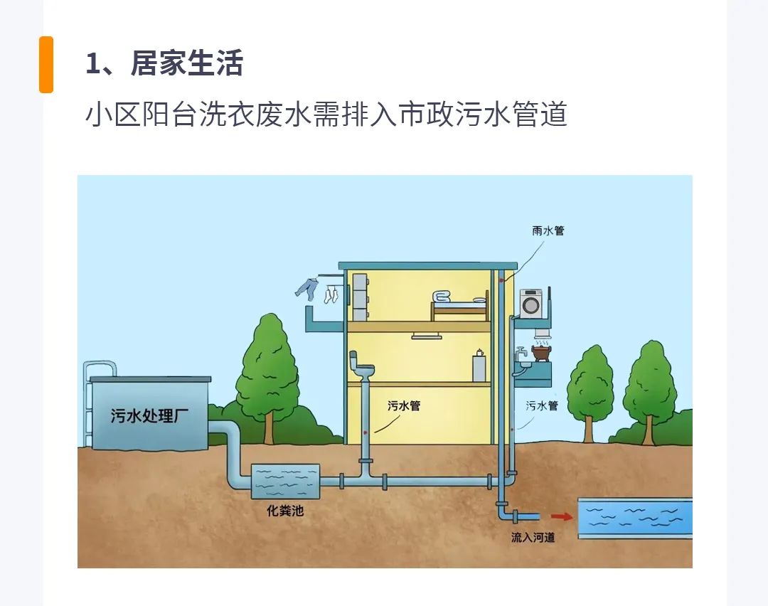 污水处理厂鼓风机房_雨污分流排放_污水处理方法